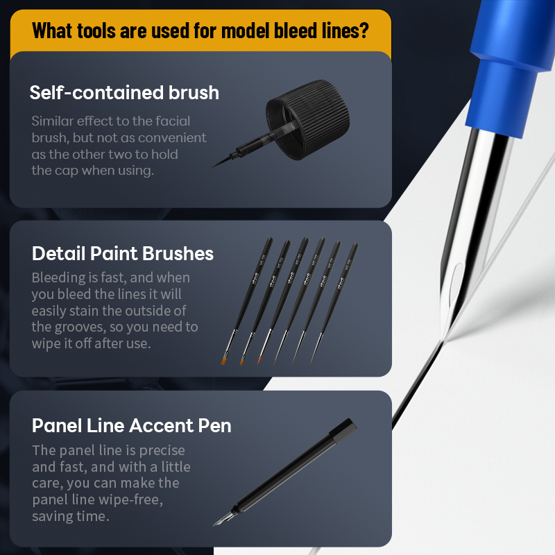 สีสำหรับงานพ่นสีแบบน้ำ Stedi ร - Tamiya Model Paint Set บทวิจารณ์และราคา