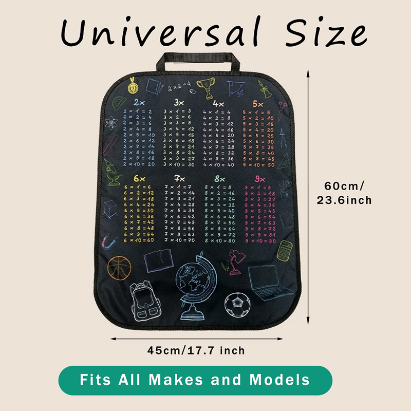 ผ้าคลุมเบาะรถยนต์กันน้ำ 1 ชิ้น - Multiplication Table Mat บทวิจารณ์และราคา