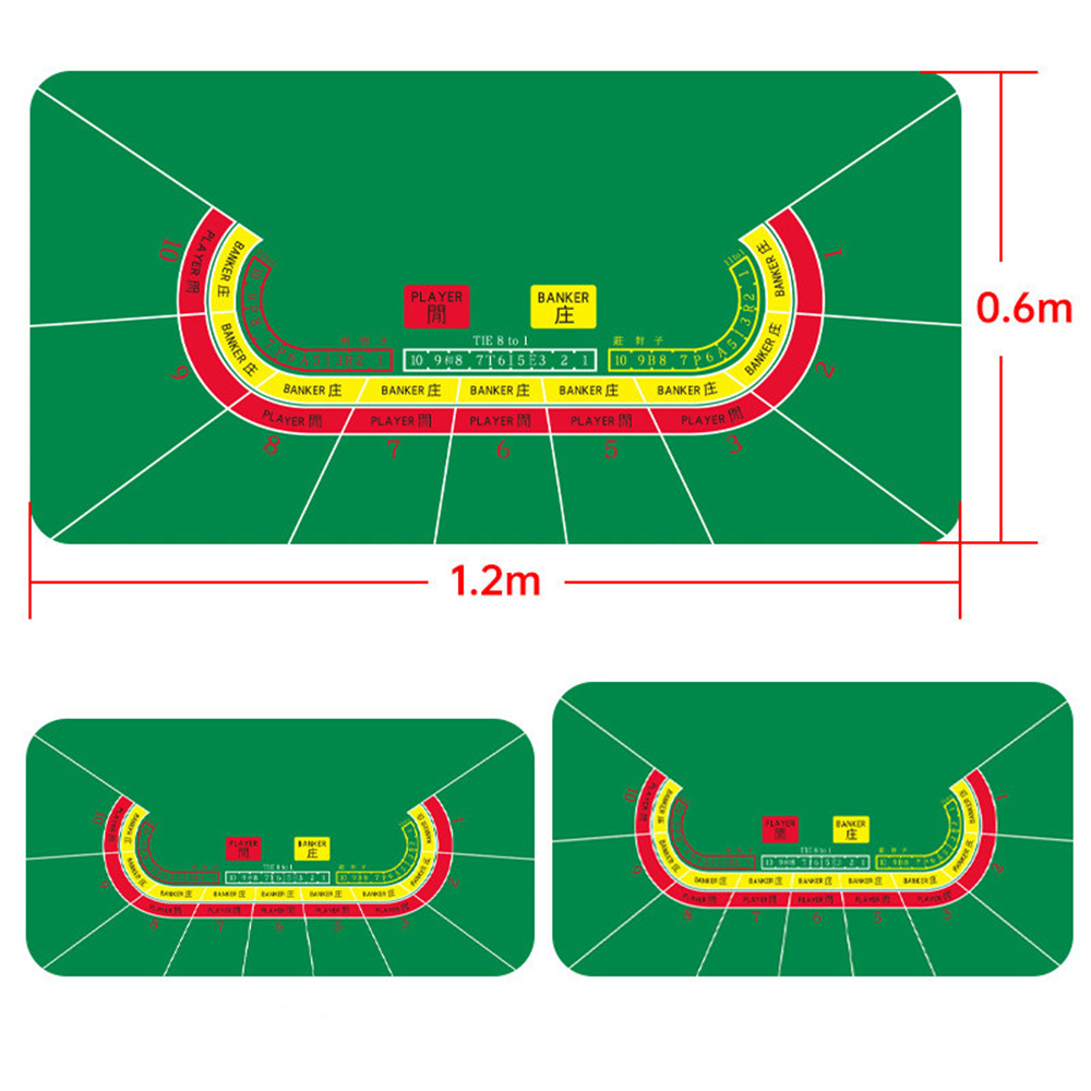 แผ่นรองโต๊ะบาคาร่าแบบหนา ทำจาก - Multiplication Table Mat บทวิจารณ์และราคา